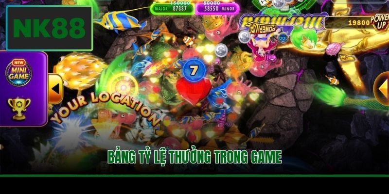 Bảng tỷ lệ thưởng trong game